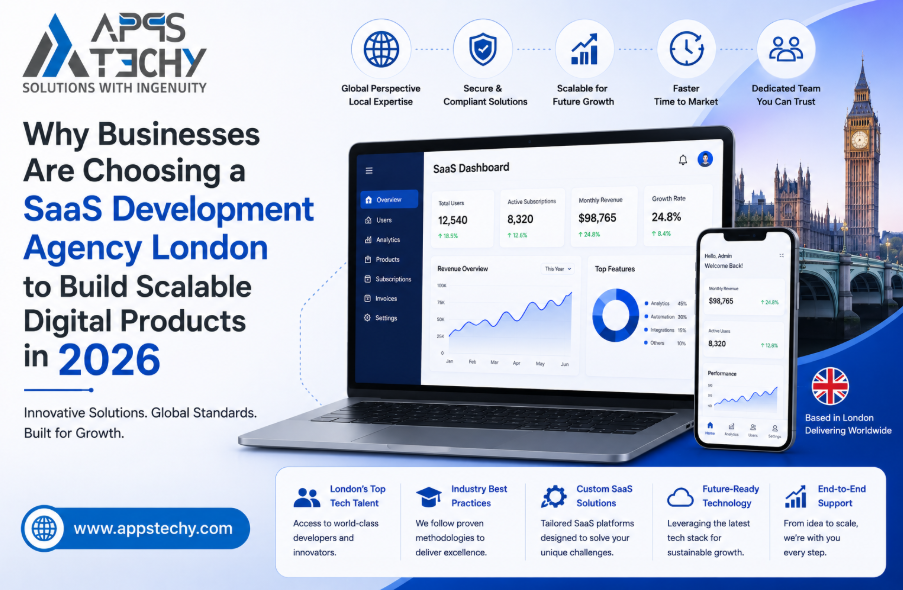 Why Businesses Are Choosing a SaaS Development Agency London to Build Scalable Digital Products in 2026