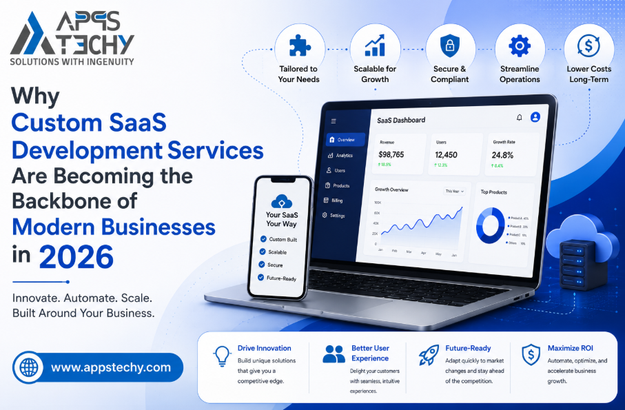 Blog Banner: Why Custom SaaS Development Services Are Becoming the Backbone of Modern Businesses in 2026