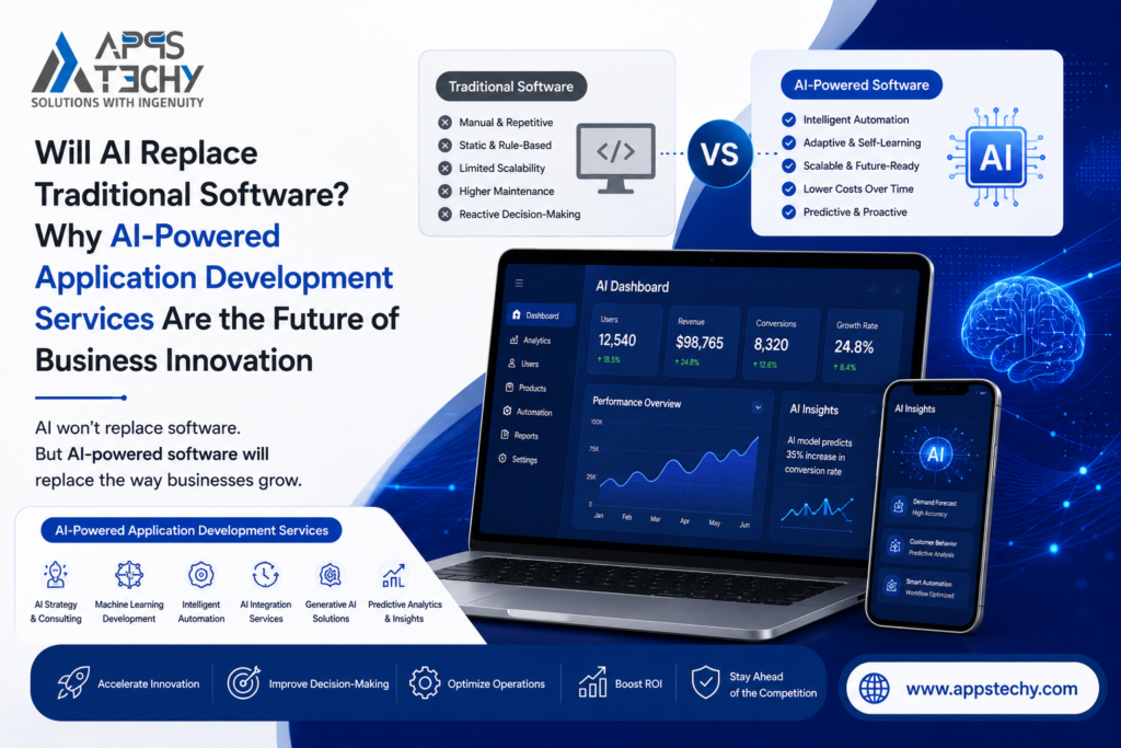 AI-Powered Application Development Services