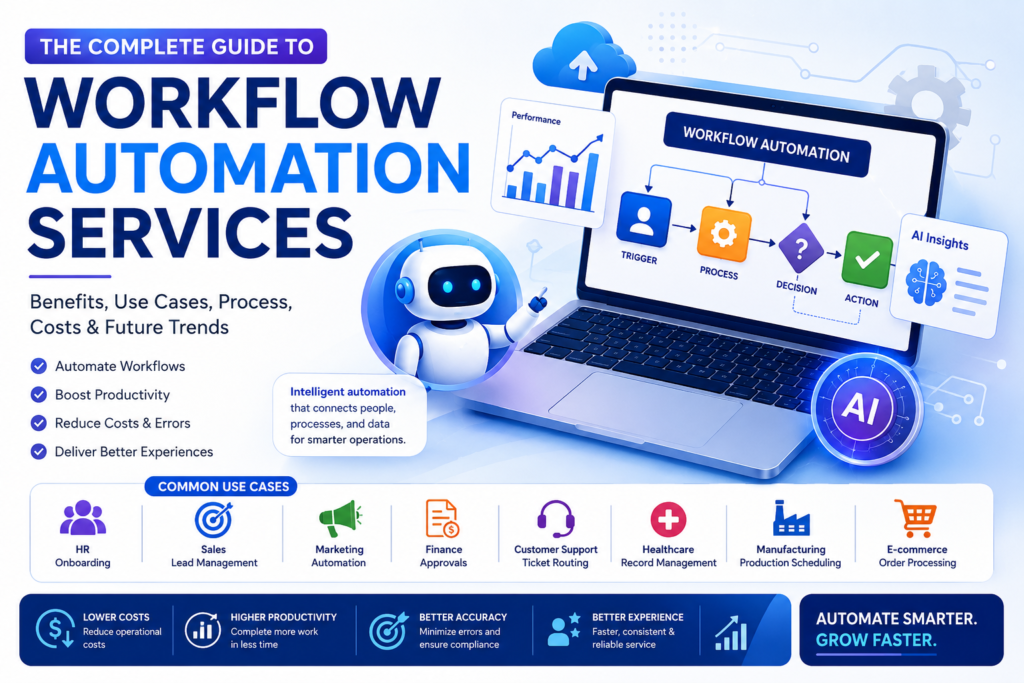 The Complete Guide to Workflow Automation Services