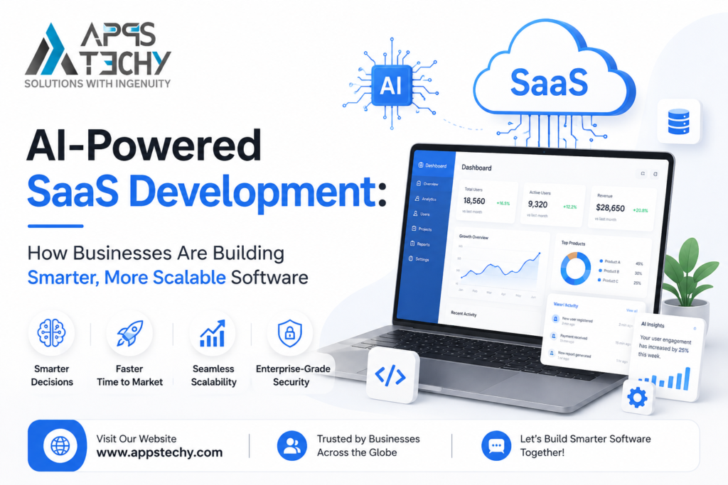 AI-Powered SaaS Development How Businesses Are Building Smarter, More Scalable Software