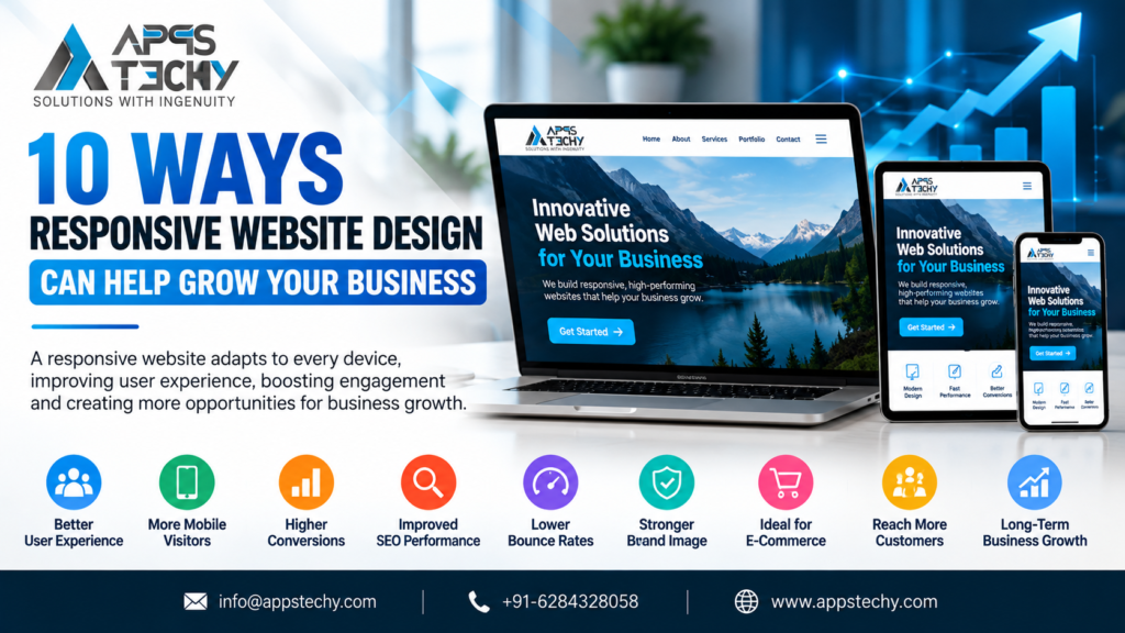 10 Ways Responsive Website Design Can Help Grow Your Business