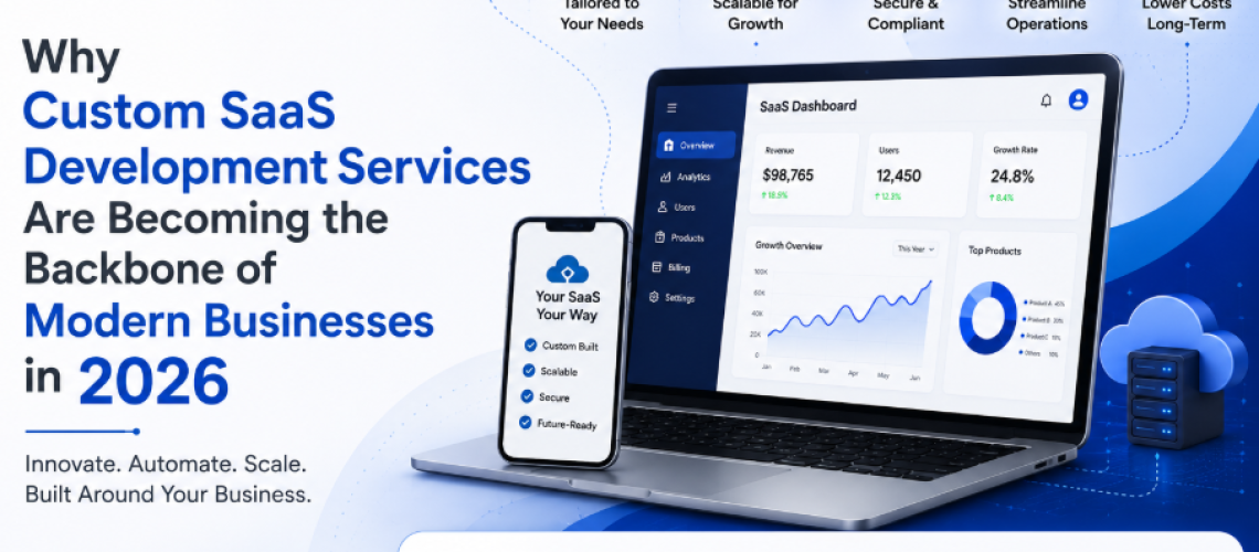 Blog Banner: Why Custom SaaS Development Services Are Becoming the Backbone of Modern Businesses in 2026